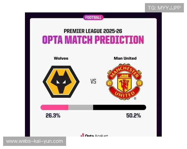 狼队英超垫底仅积3分，客场至今未胜陷入降级危机