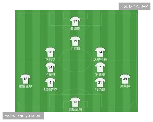 历史回顾：过去五年欧洲主流联赛从静态阵型到动态“阶段”足球的风格演变